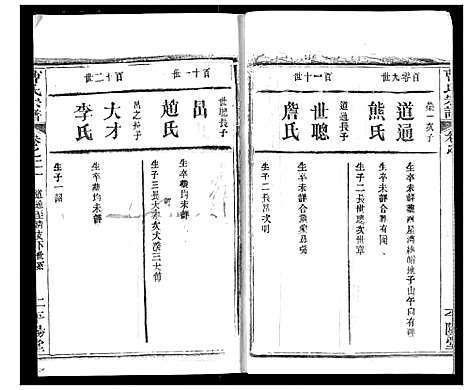 [下载][曹氏宗谱]湖北.曹氏家谱_二十三.pdf