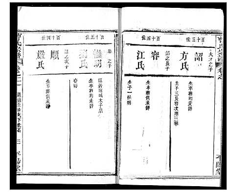 [下载][曹氏宗谱]湖北.曹氏家谱_二十三.pdf