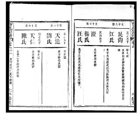 [下载][曹氏宗谱]湖北.曹氏家谱_二十四.pdf