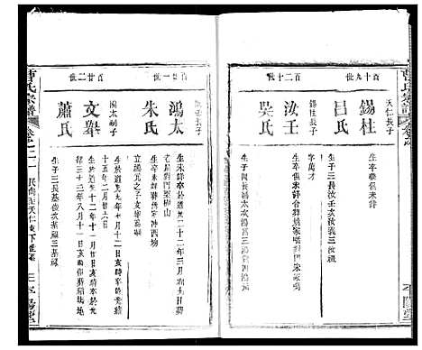 [下载][曹氏宗谱]湖北.曹氏家谱_二十四.pdf