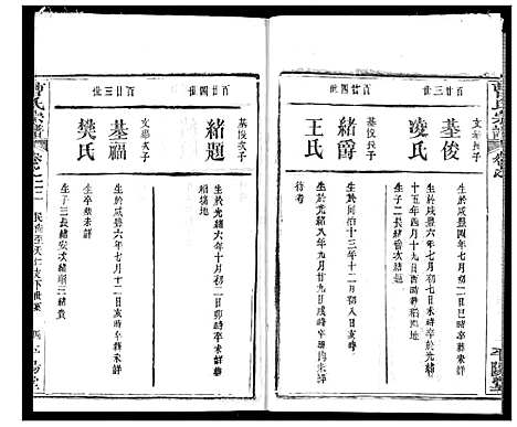 [下载][曹氏宗谱]湖北.曹氏家谱_二十四.pdf