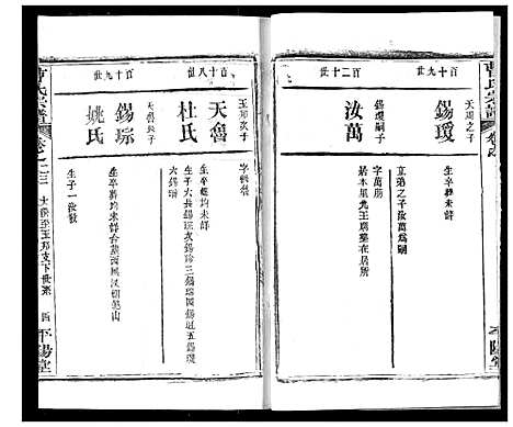 [下载][曹氏宗谱]湖北.曹氏家谱_二十五.pdf