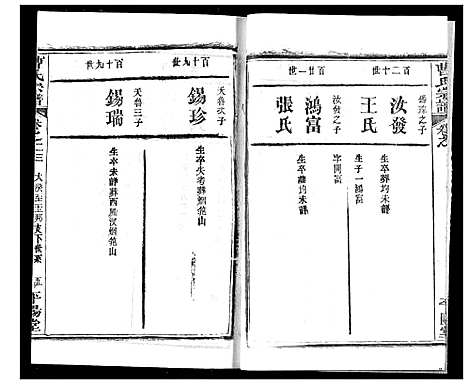 [下载][曹氏宗谱]湖北.曹氏家谱_二十五.pdf