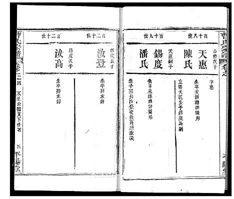 [下载][曹氏宗谱]湖北.曹氏家谱_二十六.pdf