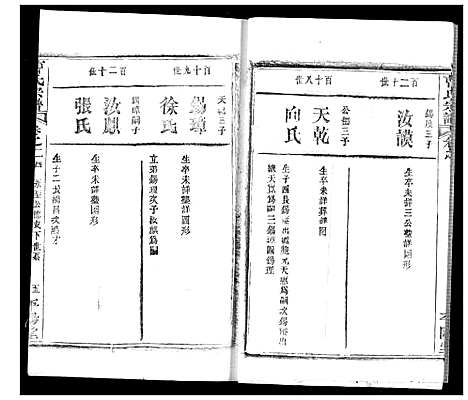 [下载][曹氏宗谱]湖北.曹氏家谱_二十六.pdf