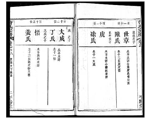 [下载][曹氏宗谱]湖北.曹氏家谱_二十八.pdf