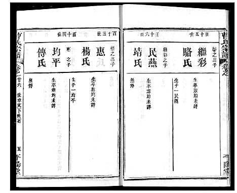 [下载][曹氏宗谱]湖北.曹氏家谱_二十八.pdf