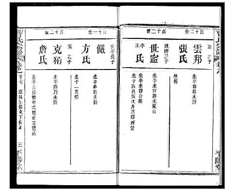 [下载][曹氏宗谱]湖北.曹氏家谱_二十九.pdf