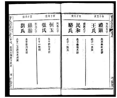 [下载][曹氏宗谱]湖北.曹氏家谱_二十九.pdf