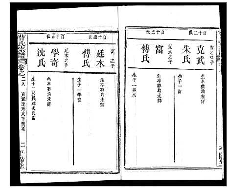 [下载][曹氏宗谱]湖北.曹氏家谱_三十.pdf