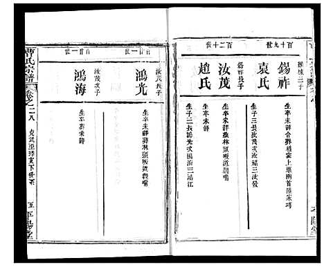 [下载][曹氏宗谱]湖北.曹氏家谱_三十.pdf