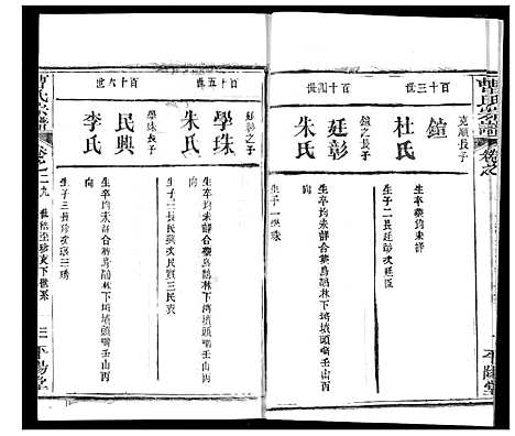 [下载][曹氏宗谱]湖北.曹氏家谱_三十一.pdf