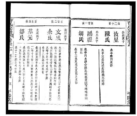 [下载][曹氏宗谱]湖北.曹氏家谱_三十一.pdf