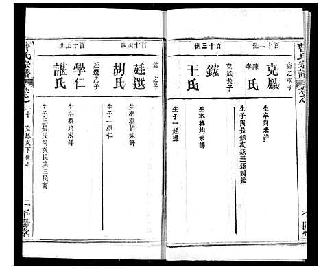 [下载][曹氏宗谱]湖北.曹氏家谱_三十二.pdf