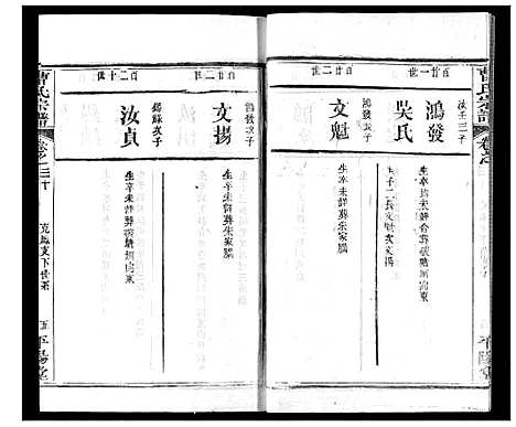 [下载][曹氏宗谱]湖北.曹氏家谱_三十二.pdf