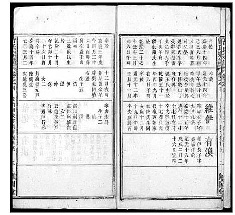 [下载][曹氏宗谱]湖北.曹氏家谱_六.pdf