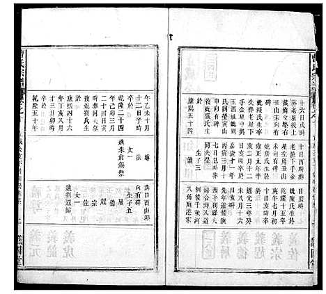 [下载][曹氏宗谱]湖北.曹氏家谱_九.pdf