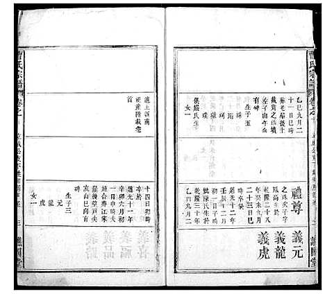 [下载][曹氏宗谱]湖北.曹氏家谱_九.pdf