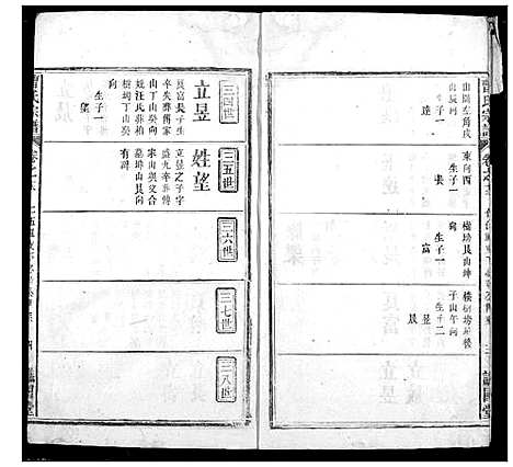 [下载][曹氏宗谱]湖北.曹氏家谱_十四.pdf