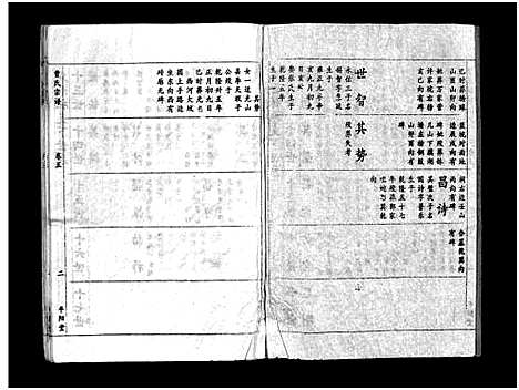 [下载][曹氏宗谱]湖北.曹氏家谱_二.pdf