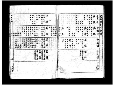 [下载][曹氏宗谱]湖北.曹氏家谱_二.pdf