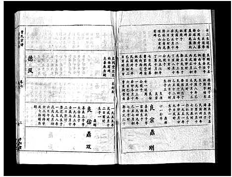 [下载][曹氏宗谱]湖北.曹氏家谱_四.pdf