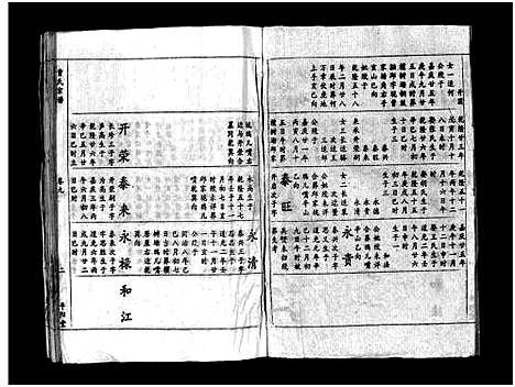 [下载][曹氏宗谱]湖北.曹氏家谱_六.pdf