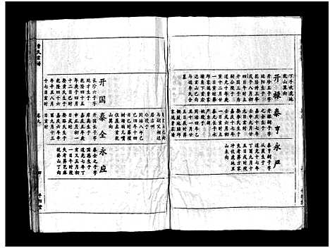 [下载][曹氏宗谱]湖北.曹氏家谱_六.pdf