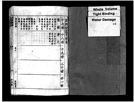 [下载][曹氏宗谱]湖北.曹氏家谱_七.pdf