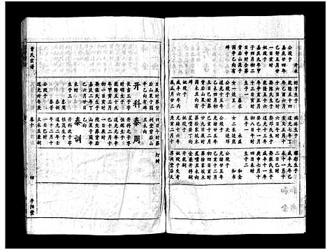 [下载][曹氏宗谱]湖北.曹氏家谱_七.pdf