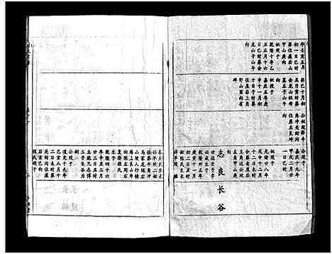 [下载][曹氏宗谱]湖北.曹氏家谱_八.pdf