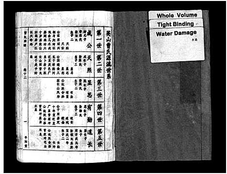 [下载][曹氏宗谱]湖北.曹氏家谱_九.pdf