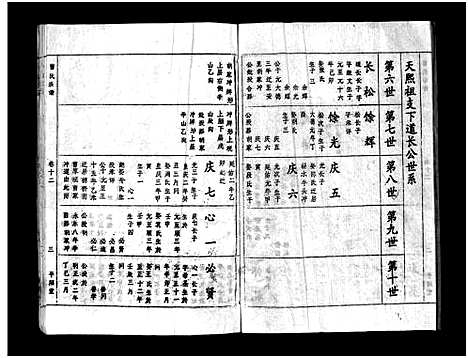 [下载][曹氏宗谱]湖北.曹氏家谱_九.pdf