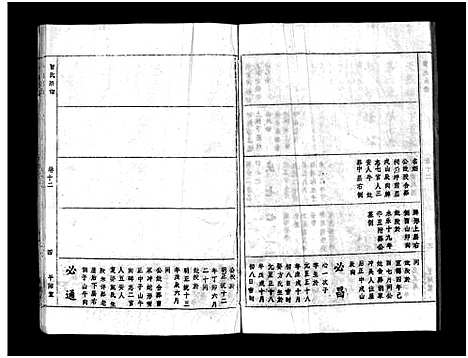 [下载][曹氏宗谱]湖北.曹氏家谱_九.pdf