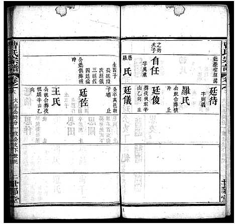 [下载][曹氏宗谱_10卷]湖北.曹氏家谱_六.pdf