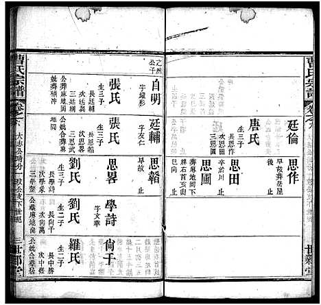 [下载][曹氏宗谱_10卷]湖北.曹氏家谱_六.pdf