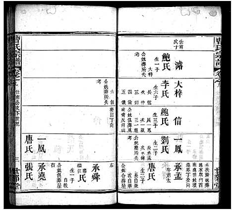 [下载][曹氏宗谱_10卷]湖北.曹氏家谱_八.pdf