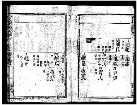 [下载][曹氏宗谱_14卷首3卷_又2卷_冈邑新洲曹氏宗谱_黄冈县上伍乡曹家井曹氏宗谱]湖北.曹氏家谱_七.pdf