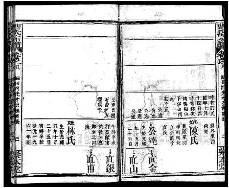 [下载][曹氏宗谱_14卷首3卷_又2卷_冈邑新洲曹氏宗谱_黄冈县上伍乡曹家井曹氏宗谱]湖北.曹氏家谱_九.pdf