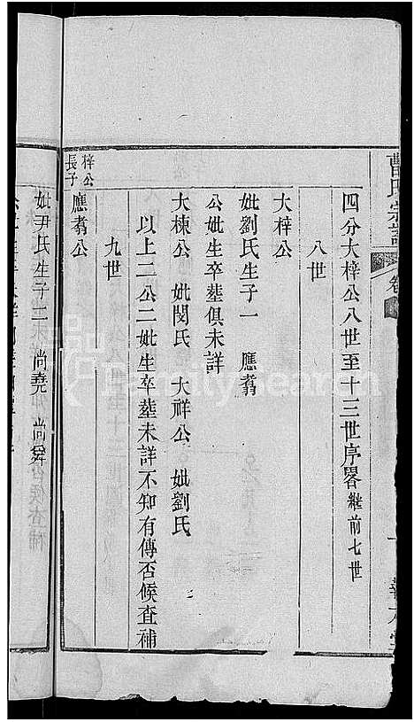 [下载][曹氏宗谱_14卷]湖北.曹氏家谱_六.pdf