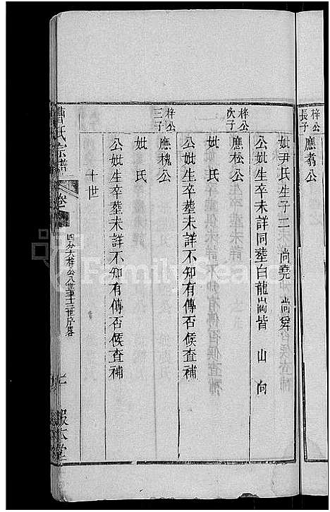 [下载][曹氏宗谱_14卷]湖北.曹氏家谱_六.pdf