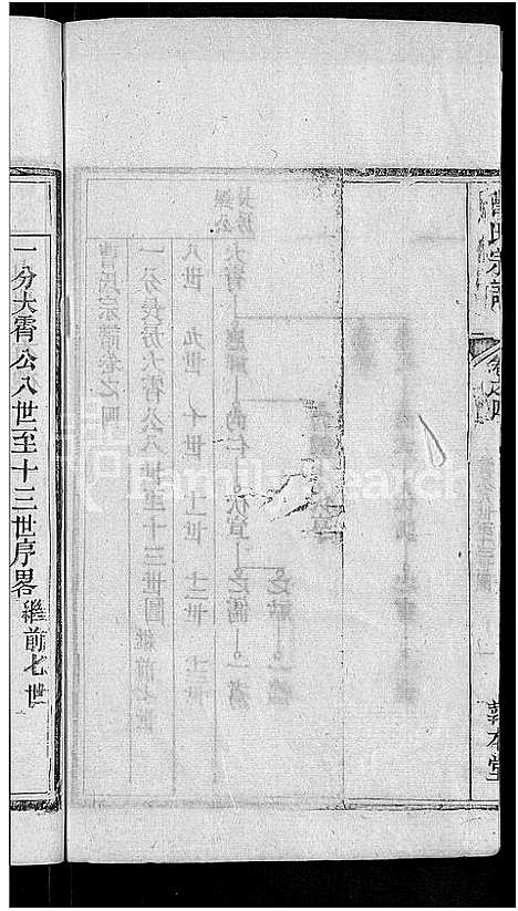 [下载][曹氏宗谱_14卷]湖北.曹氏家谱_九.pdf