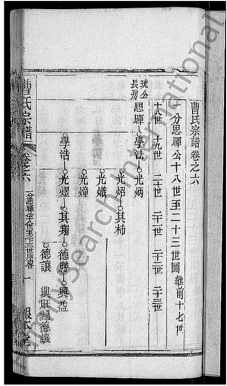 [下载][曹氏宗谱_14卷]湖北.曹氏家谱_十一.pdf