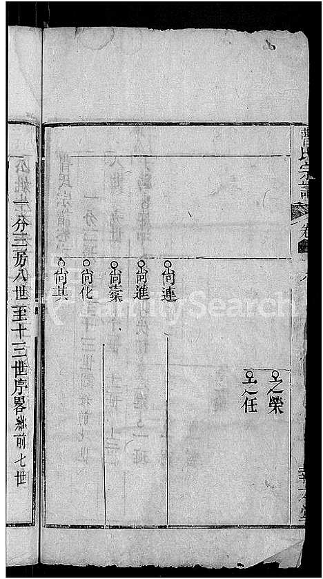 [下载][曹氏宗谱_14卷]湖北.曹氏家谱_十三.pdf