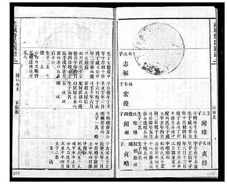 [下载][武城曾氏续修族谱]湖北.武城曾氏续修家谱_二.pdf