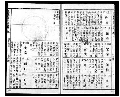 [下载][武城曾氏续修族谱]湖北.武城曾氏续修家谱_二.pdf