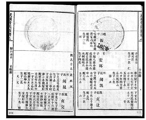 [下载][武城曾氏续修族谱]湖北.武城曾氏续修家谱_二.pdf