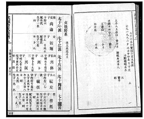 [下载][武城曾氏续修族谱]湖北.武城曾氏续修家谱_三.pdf