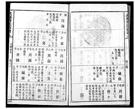 [下载][武城曾氏续修族谱]湖北.武城曾氏续修家谱_三.pdf