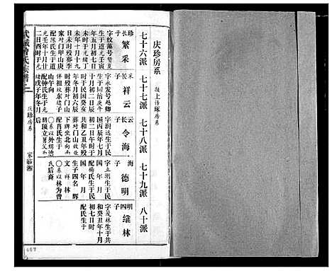 [下载][武城曾氏续修族谱]湖北.武城曾氏续修家谱_五.pdf